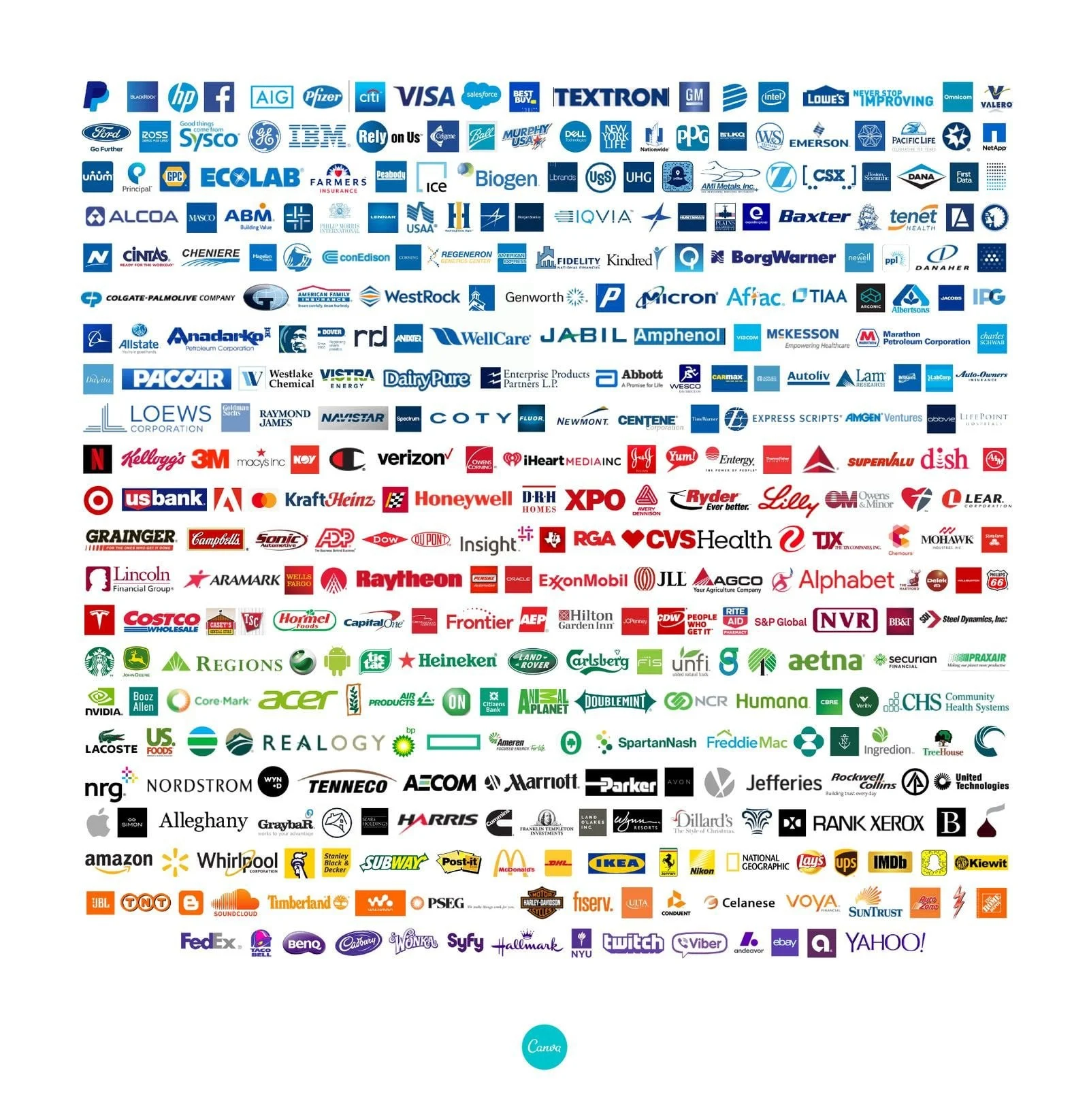 CanvaによるFORTUNE 500企業のロゴカラー割合分析
